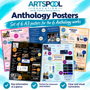 Anthology Posters
